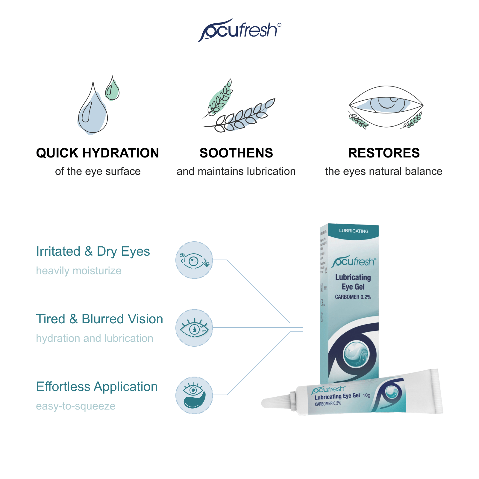 Ocufresh Lubricating Eye Gel Ocufresh