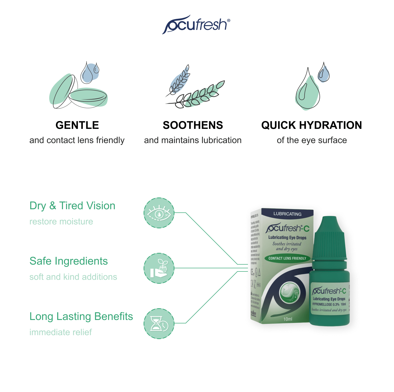 OcufreshC Lubricating Eye Drops Ocufresh