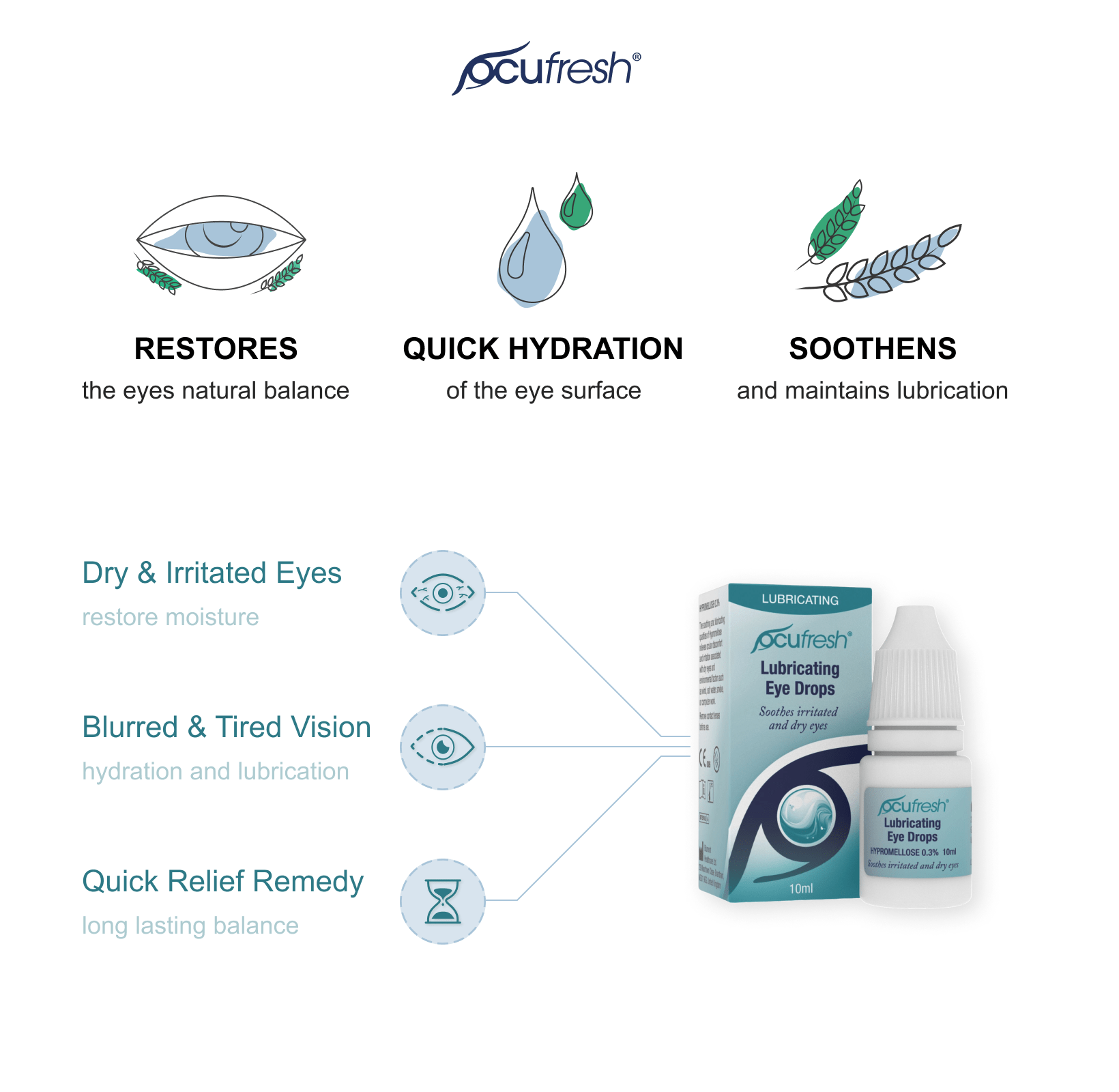 Ocufresh Lubricating Eye Drops Ocufresh