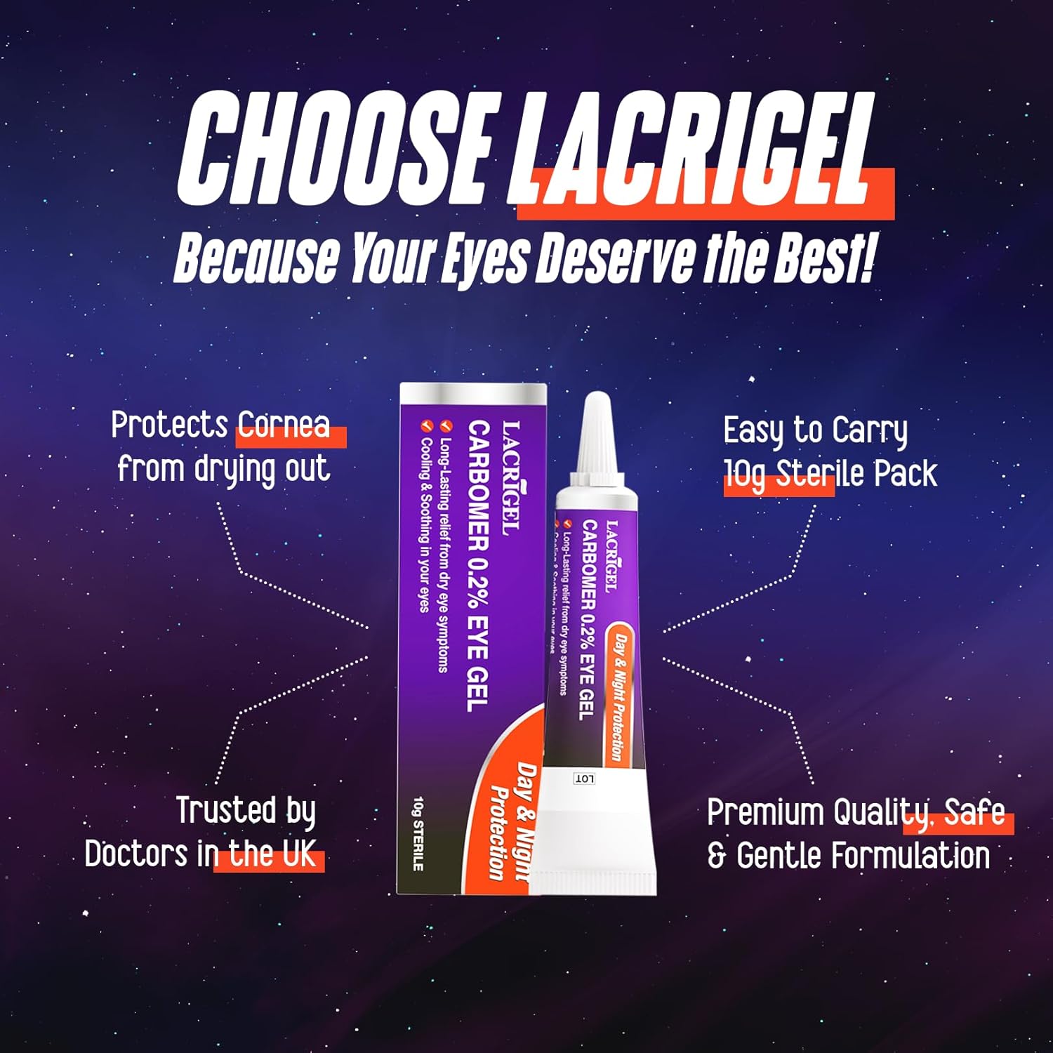 Lacrigel Dual CARBOMER 0.2% - Eye Gel for Dry, Tired, and Red Eyes - Soothes Irritation, Reduces Soreness - 24x7 Day and Night Protection - Safe and Premium Formulation - Sterile Pack of 10g - Image 8